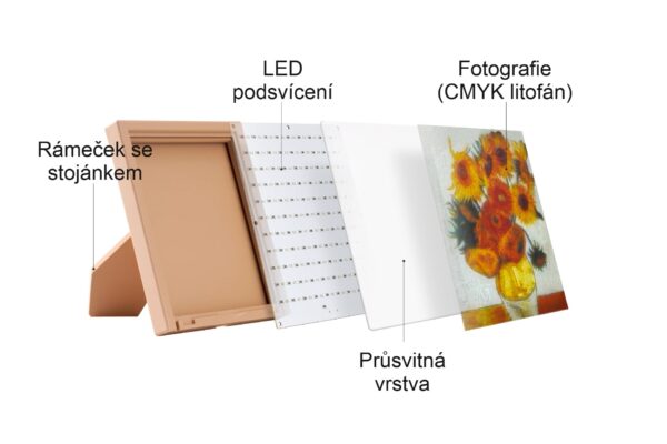 Fotorámeček s podsvícením - Image 2